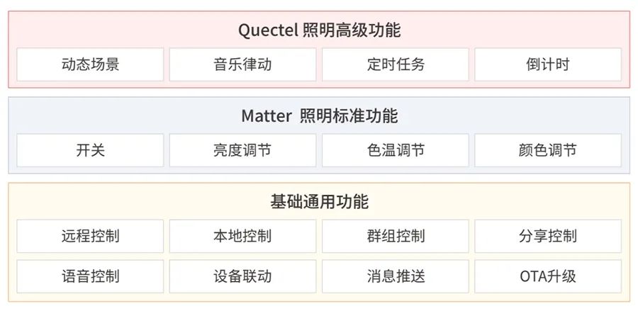 香港二四六开奖结果+开奖记录4,最新正品解答落实_限量版67.207