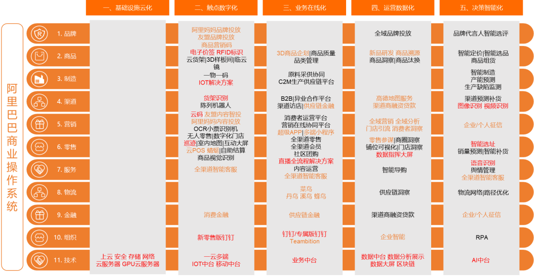 揭秘提升2024一码一肖,100%精准,统计评估解析说明_薄荷版74.27