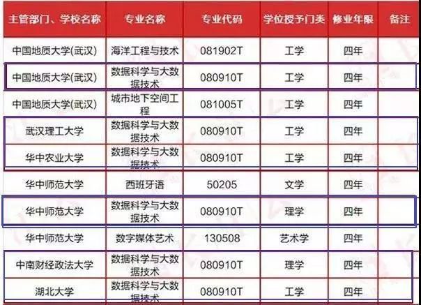 新澳开奖结果记录查询表,科学数据评估_Android256.184