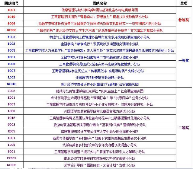 2024香港特马今晚开奖号码,准确资料解释落实_V20.773