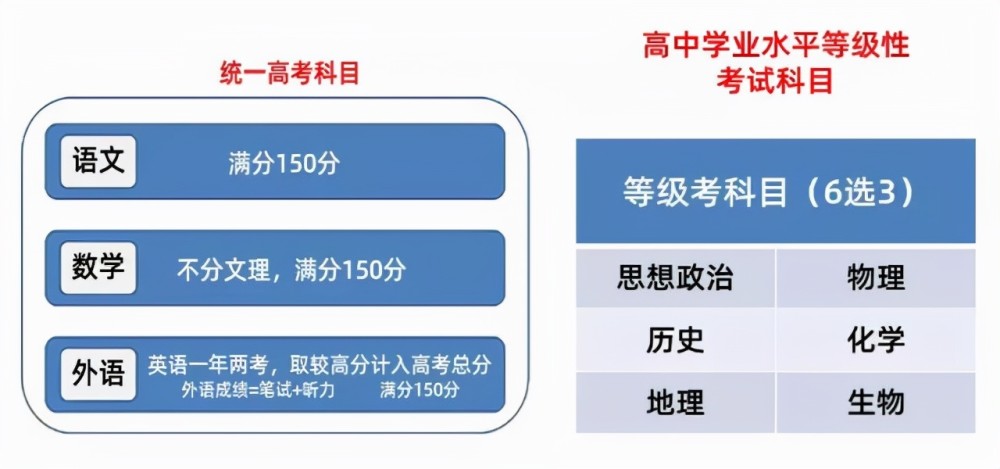 白小姐三肖三期必出一期开奖,实效性解读策略_苹果款16.712