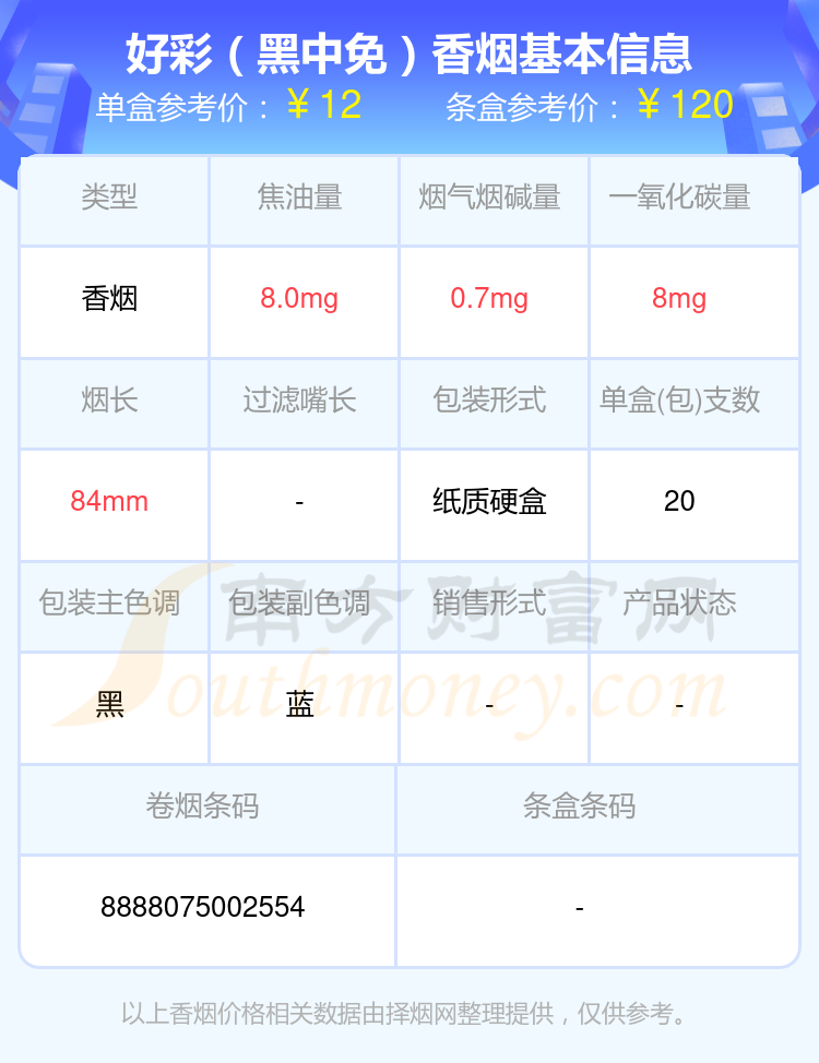 2024澳门天天开好彩大全凤凰天机,实地考察分析数据_界面版87.772