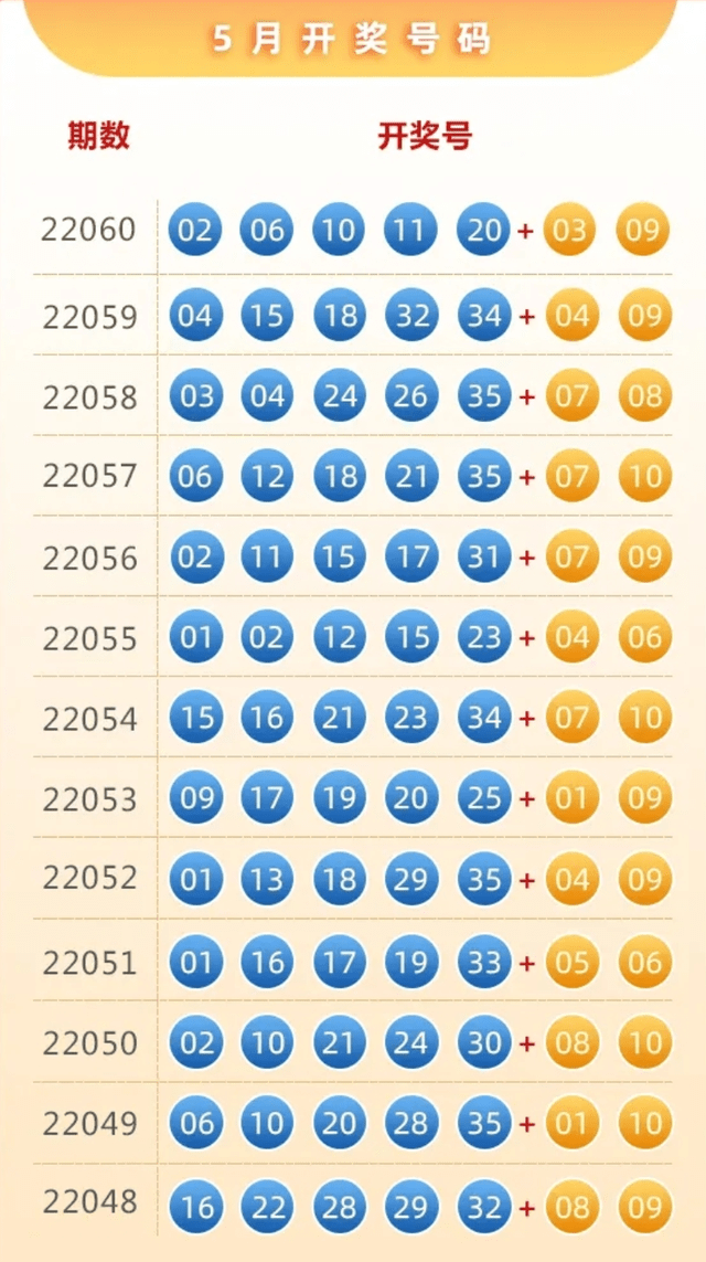 澳门开奖结果+开奖记录表013,快速设计响应计划_桌面款91.450