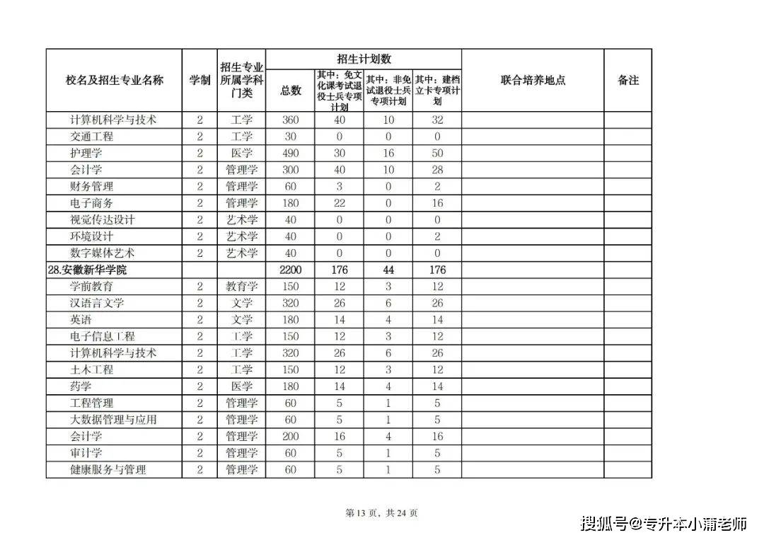 2024新澳精准资料大全,深层设计数据策略_完整版47.748