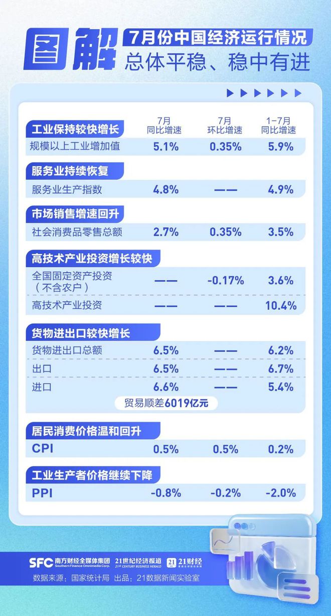 新澳门最新开奖结果记录历史查询,数据决策执行_领航版12.454