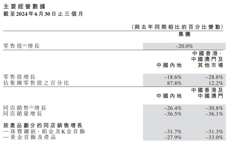 澳门挂牌,实地评估数据策略_Chromebook85.288