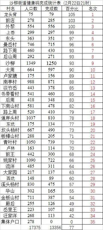 澳门一码一肖一待一中今晚,重要性方法解析_动态版15.855