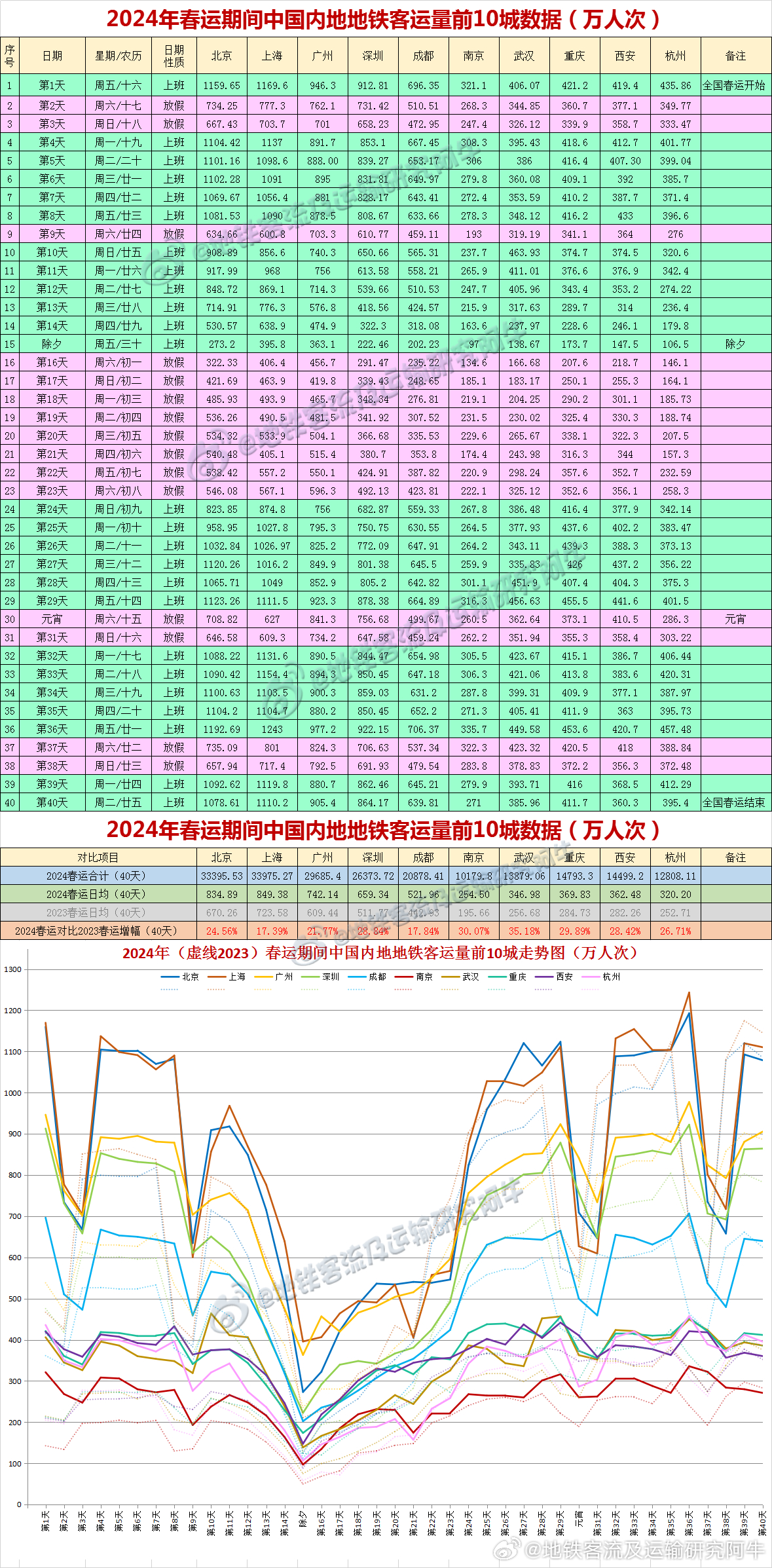 2024新澳今晚开奖号码139,决策资料解释落实_基础版16.674