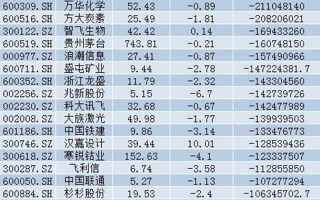 新澳今天晚上开奖结果查询表,时代资料解释落实_4K版57.752