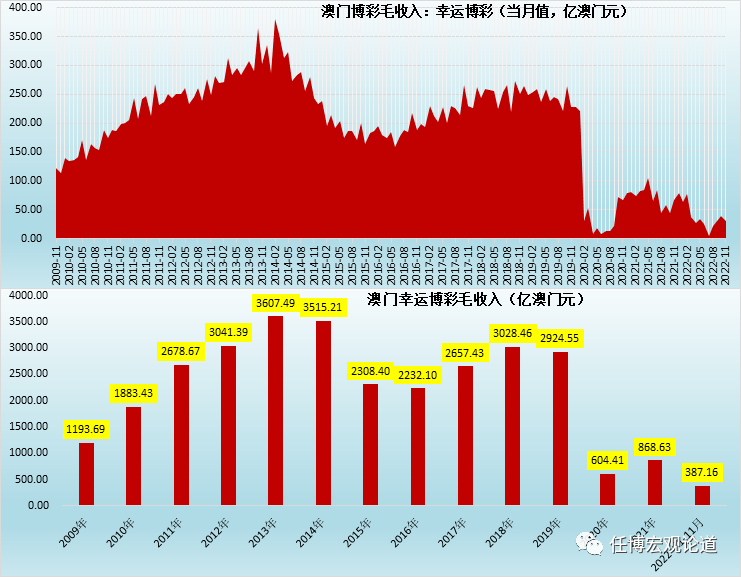 新澳门一肖一码中恃,数据整合方案实施_bundle33.321