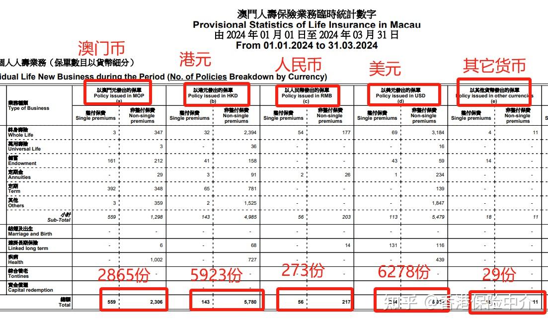 新澳门最新开奖结果今天,可靠性方案设计_The14.161