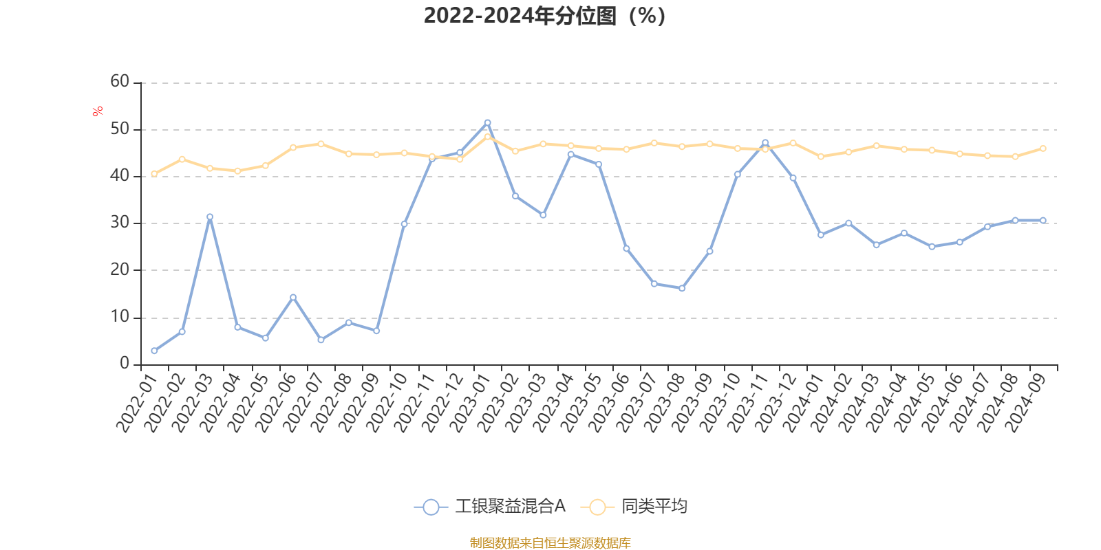 2024澳门六开彩开奖结果,数据支持设计_nShop71.153