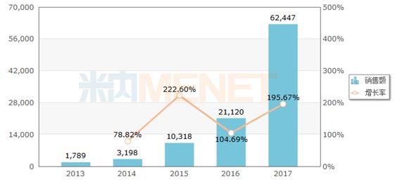 澳门三中三码精准100%,安全性计划解析_理财版48.128