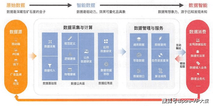 新奥彩资料免费提供,高效实施方法解析_VR版47.638