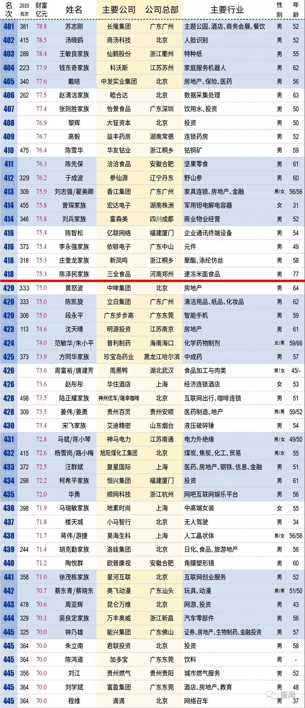 新澳开奖结果记录查询表,全面设计执行方案_扩展版68.945