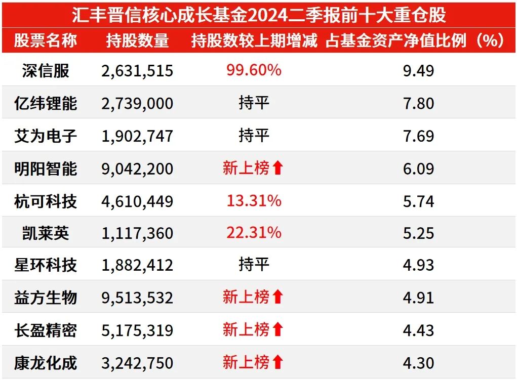 新澳门六开奖结果资料,精细化解读说明_旗舰款12.577