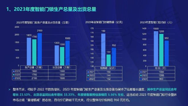 2024新奥正版资料免费提供,高度协调策略执行_1080p37.460