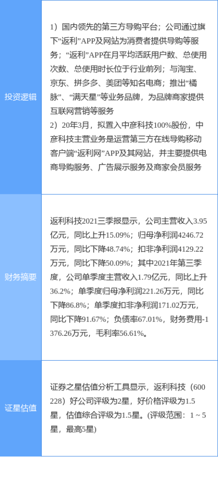 新澳门历史所有记录大全,科技成语分析定义_soft65.163