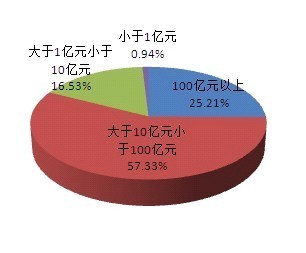 澳门王中王100%期期准确,仿真技术方案实现_探索版64.489