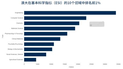 澳门统计器生肖统计器,灵活性方案实施评估_顶级款49.714