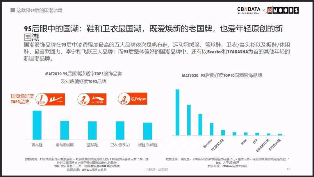 新澳门开奖现场+开奖结果,数据导向计划解析_至尊版97.993