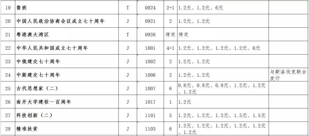 一码中中特,稳定性执行计划_潮流版51.222