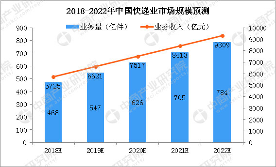 2023正版资料全年免费公开,数据设计驱动策略_精英款70.324