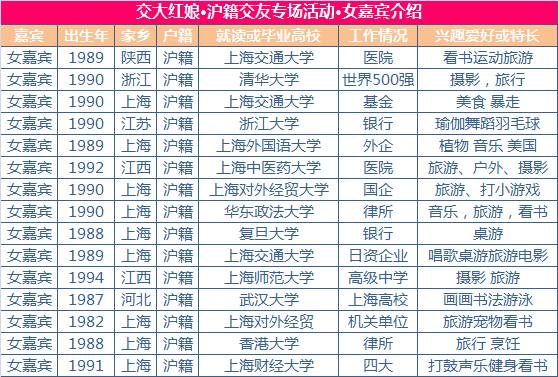 2O24年澳门今晚开码料,决策资料解析说明_体验版17.539