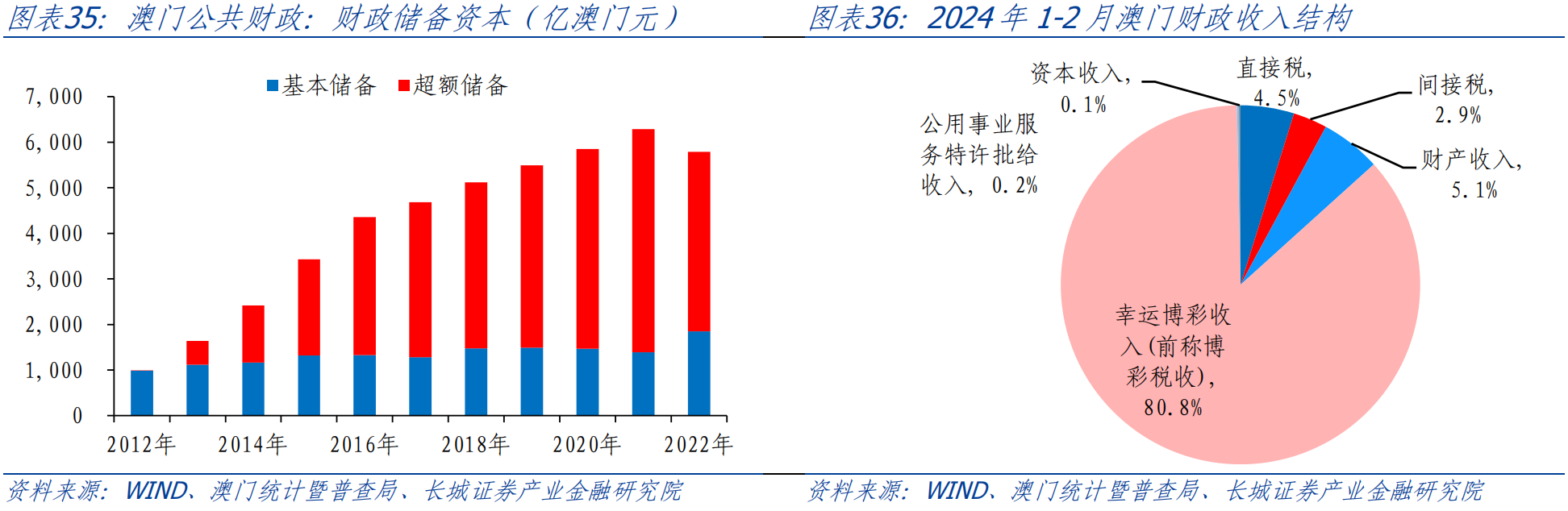 全网最精准澳门资料龙门客栈澳,数据导向实施策略_VE版72.35