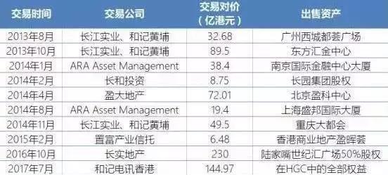 香港二四六天免费开奖,最新答案解释落实_界面版50.45