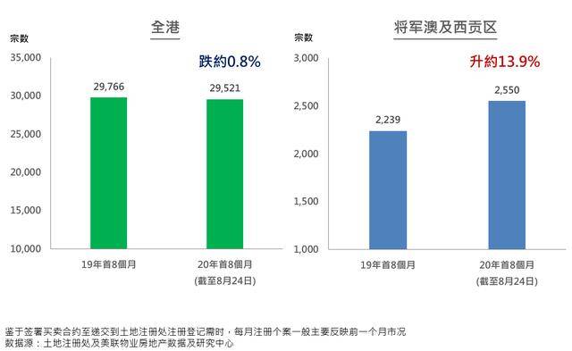 新澳精准资料期期精准24期使用方法,数据整合策略解析_豪华版74.898