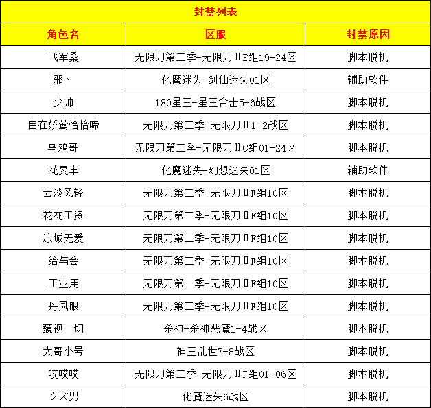 2024年新澳门开奖号码,专家说明解析_战略版29.410