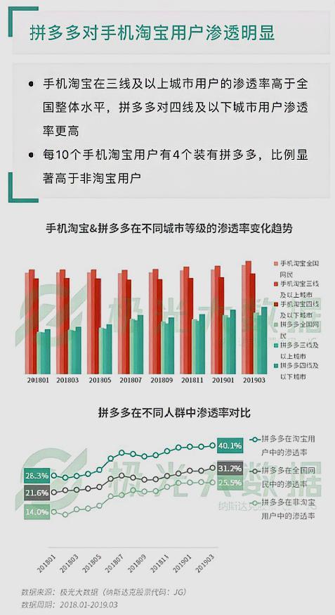 二四六天天好944cc彩资料全 免费一二四天彩,实证数据解析说明_PalmOS79.295