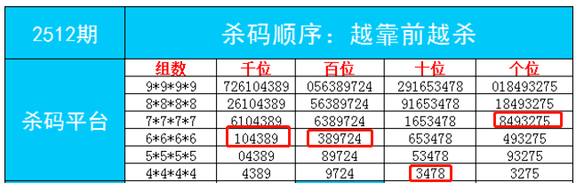 7777788888一肖一码,精细化策略定义探讨_X版28.890