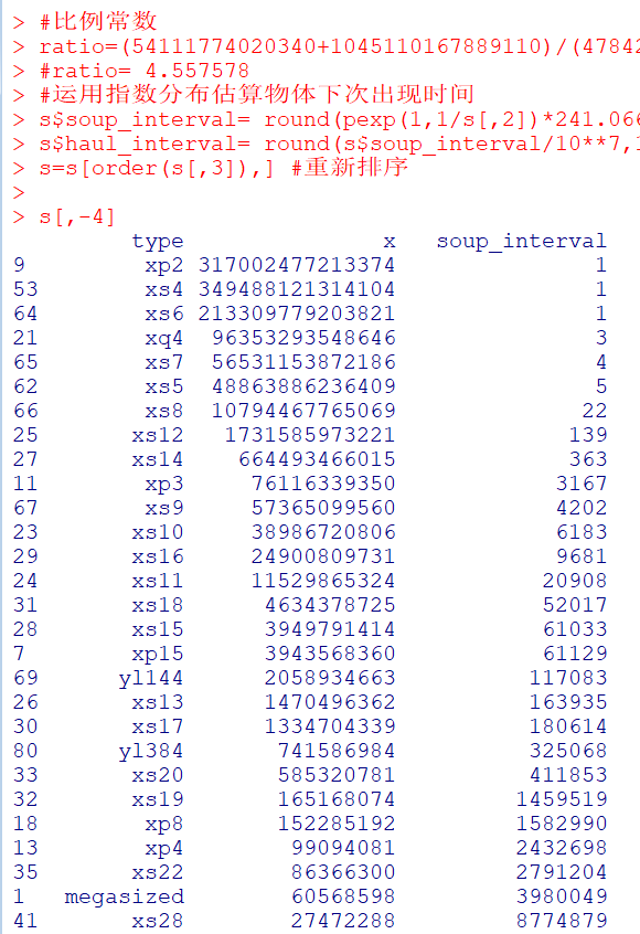 7777788888精准跑狗图,数据实施整合方案_eShop62.558