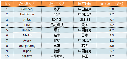 新澳门资料免费长期公开,2024,可靠性执行策略_Notebook97.950