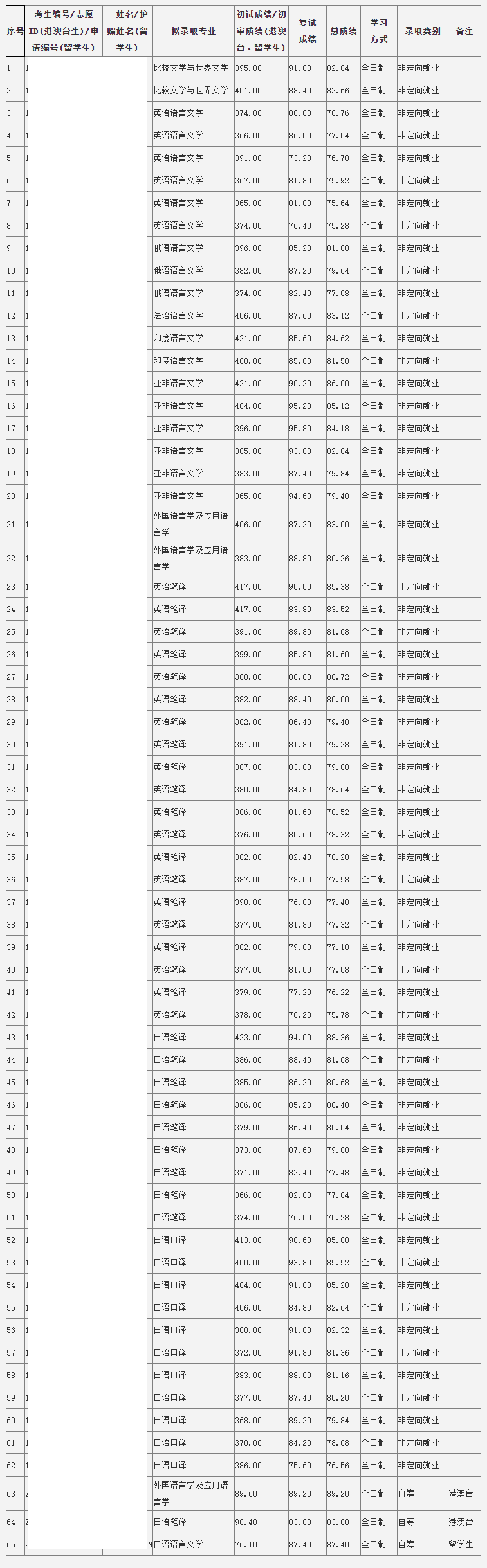 澳门六开彩开奖结果开奖记录2024年,定量解答解释定义_bundle96.367