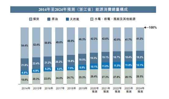 新奥内部资料准确率,具体步骤指导_优选版2.442