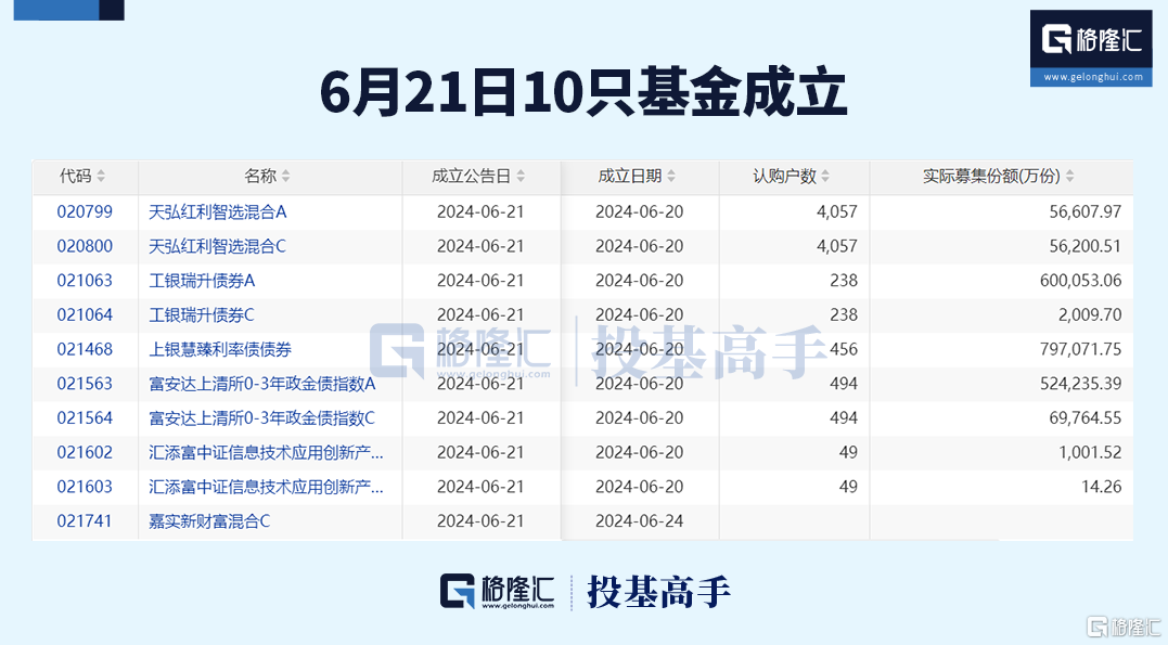 新澳内部资料精准一码波色表,数据分析引导决策_专业版94.867