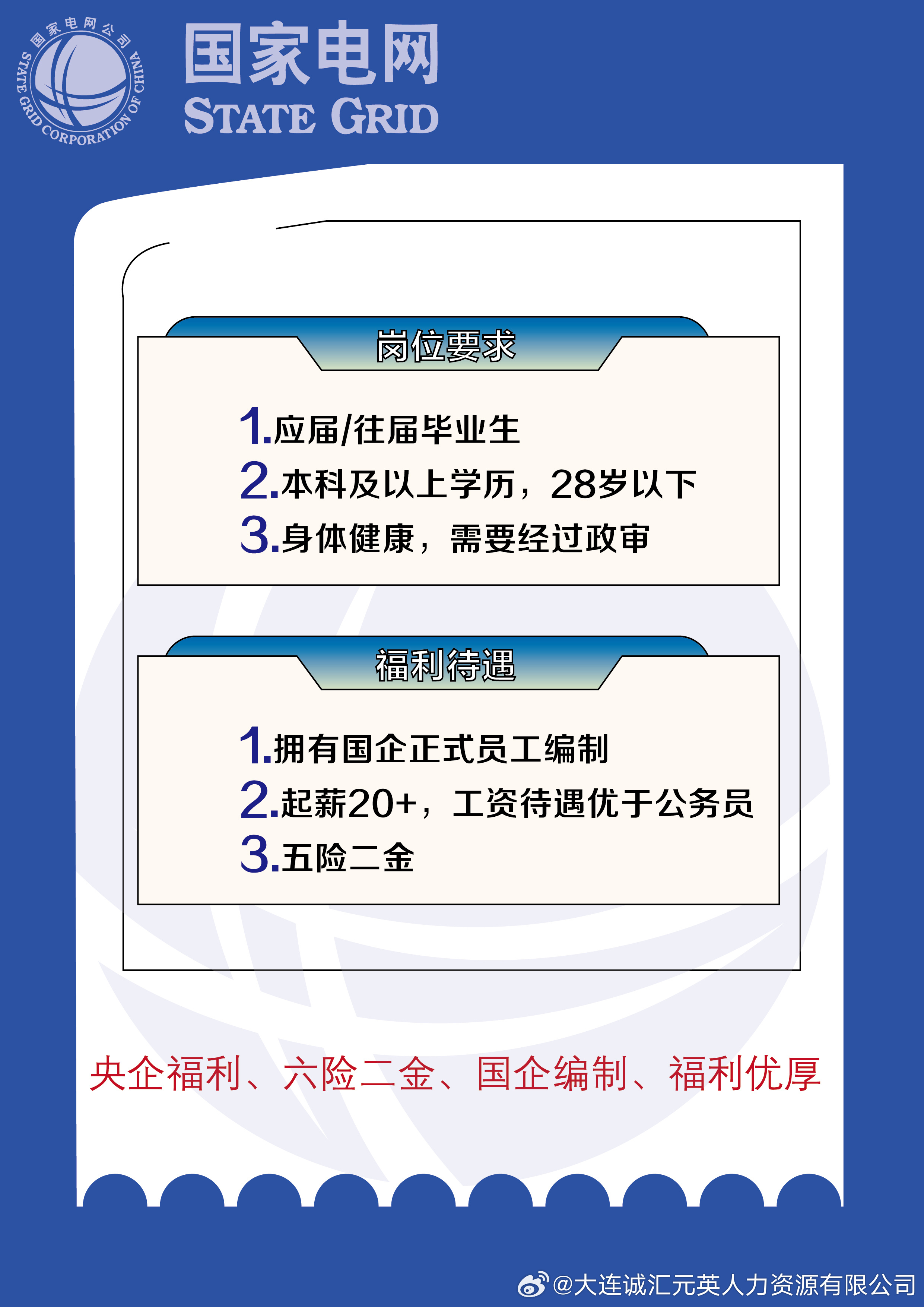 央企最新招聘动态，拓展人才版图，引领创新未来