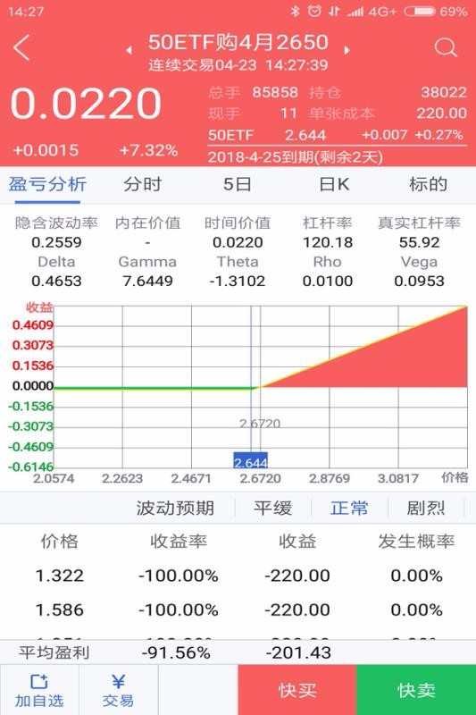 期权数据下载，解锁金融市场探索的关键步骤