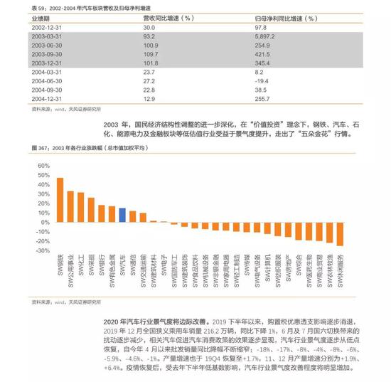 胭染苍白颜。