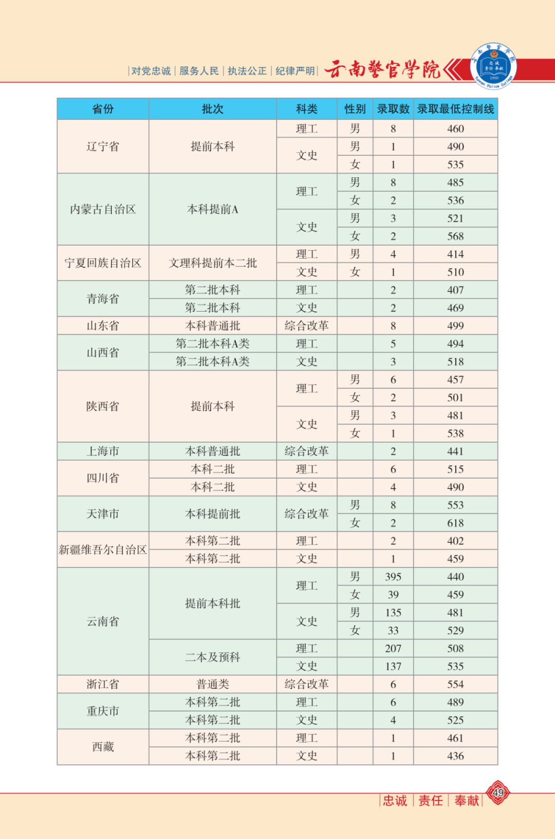 最新三字百货店命名大全及其背后的故事与创意启示