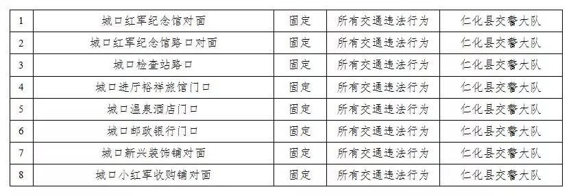 韶关司机最新招聘信息与职业前景展望