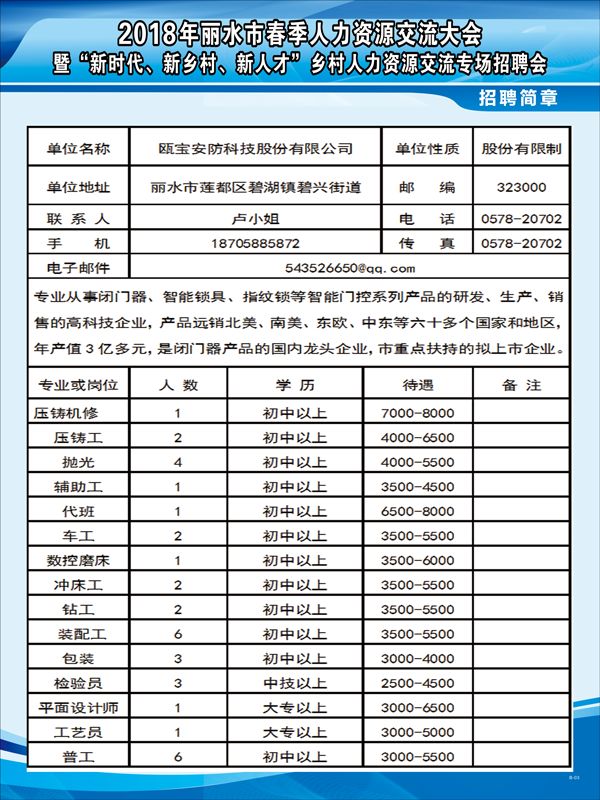 浦江最新招聘信息汇总