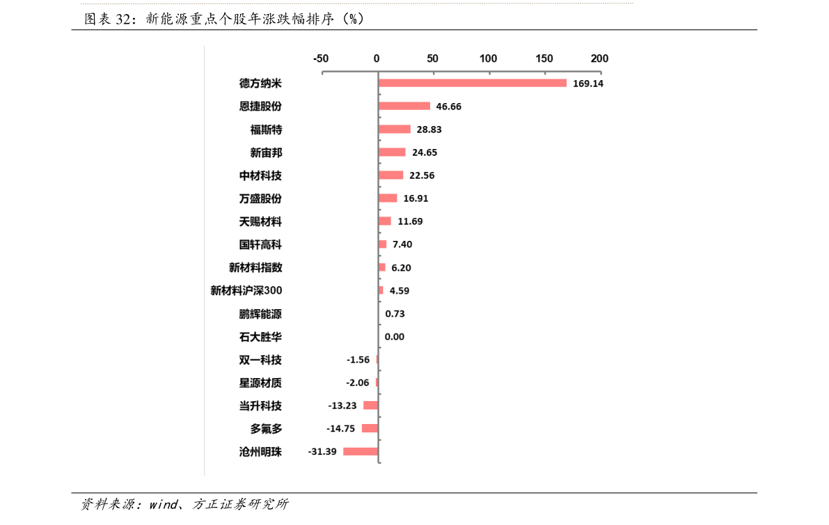 481001基金净值查询详解，最新净值一览表