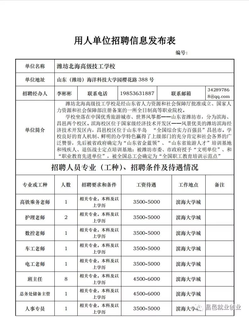 昌邑招聘网最新招聘动态深度解读与解析