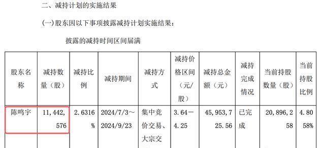 方正科技股票最新动态全面解读