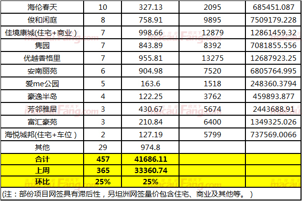 坦洲房价动态，市场走势、影响因素与未来展望