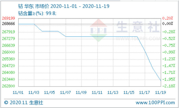 2024年12月3日 第25页